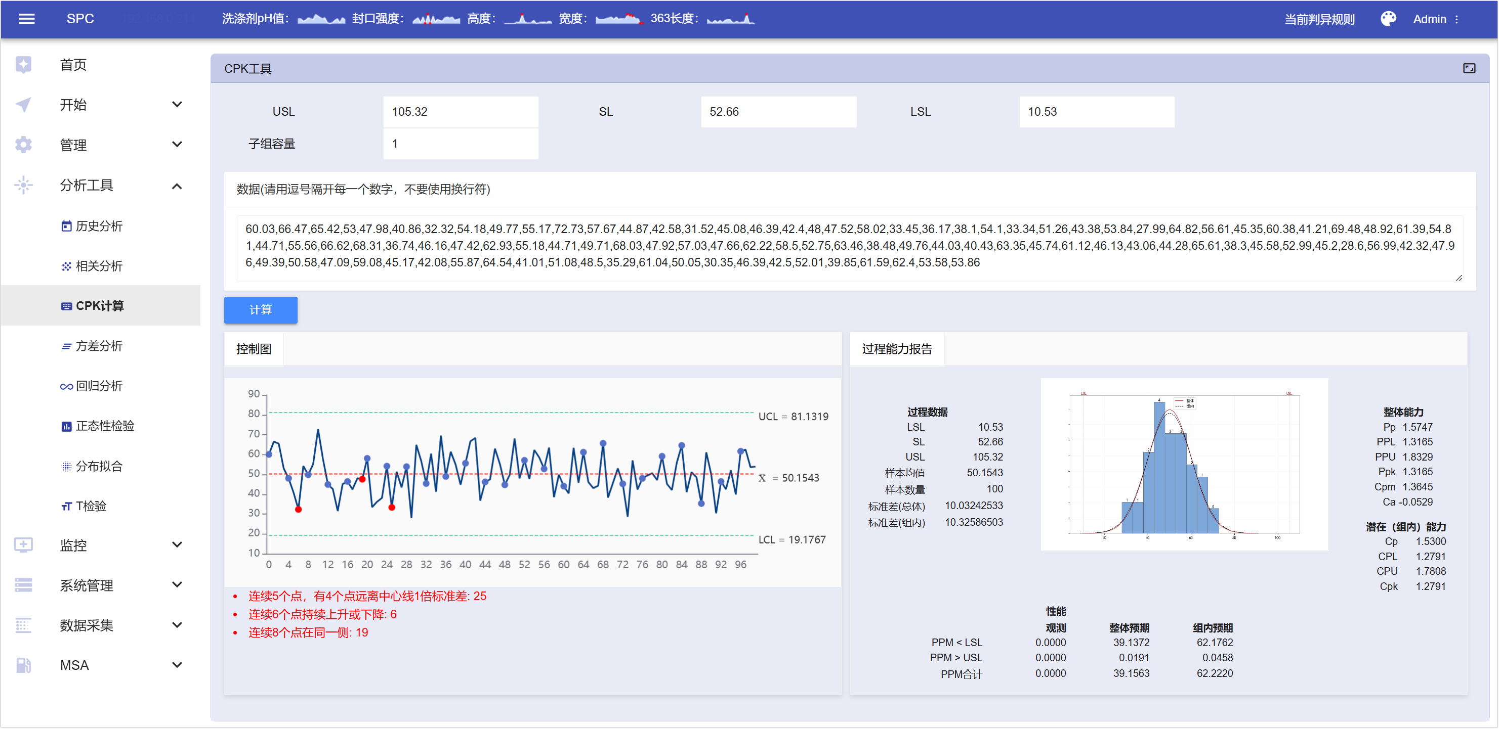 临时的SPC分析