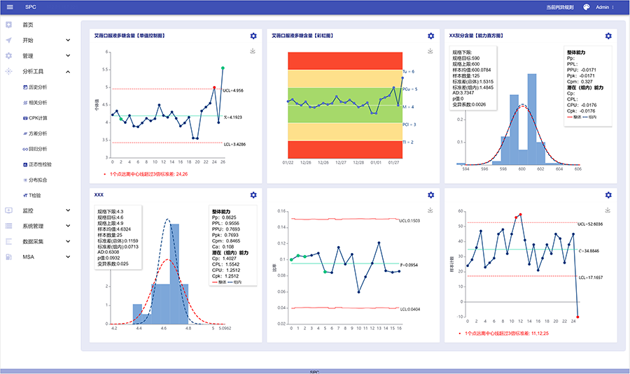 简易SPC是一个专业而简单易用的SPC软件