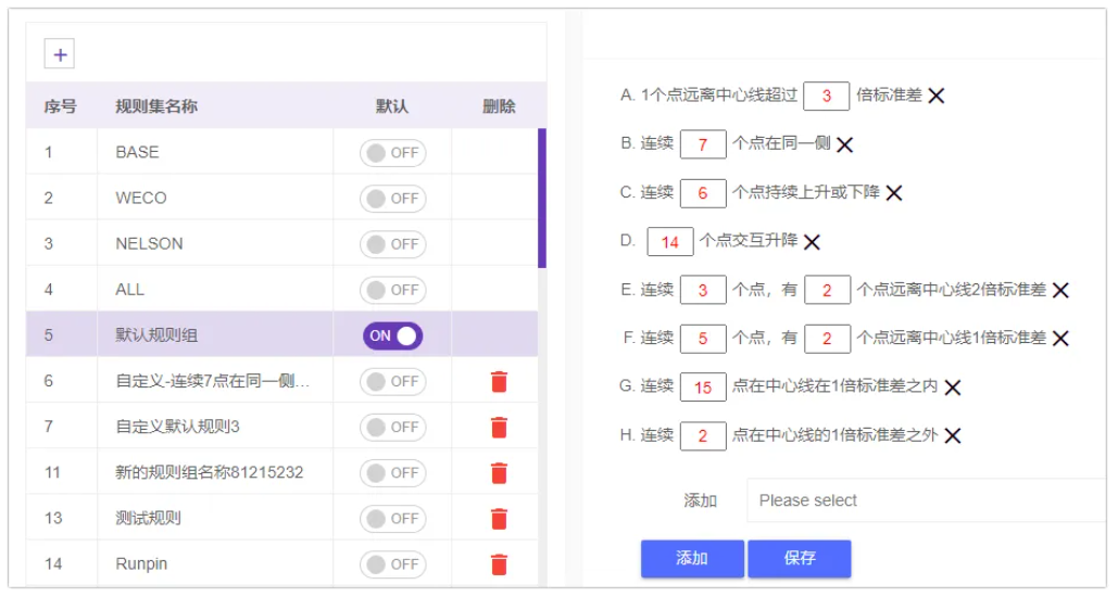 灵活又强大的SPC判异规则配置方案