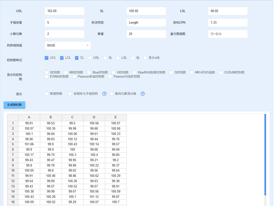分析页可选 Pearson、CUSUM、EWMA 等控制图