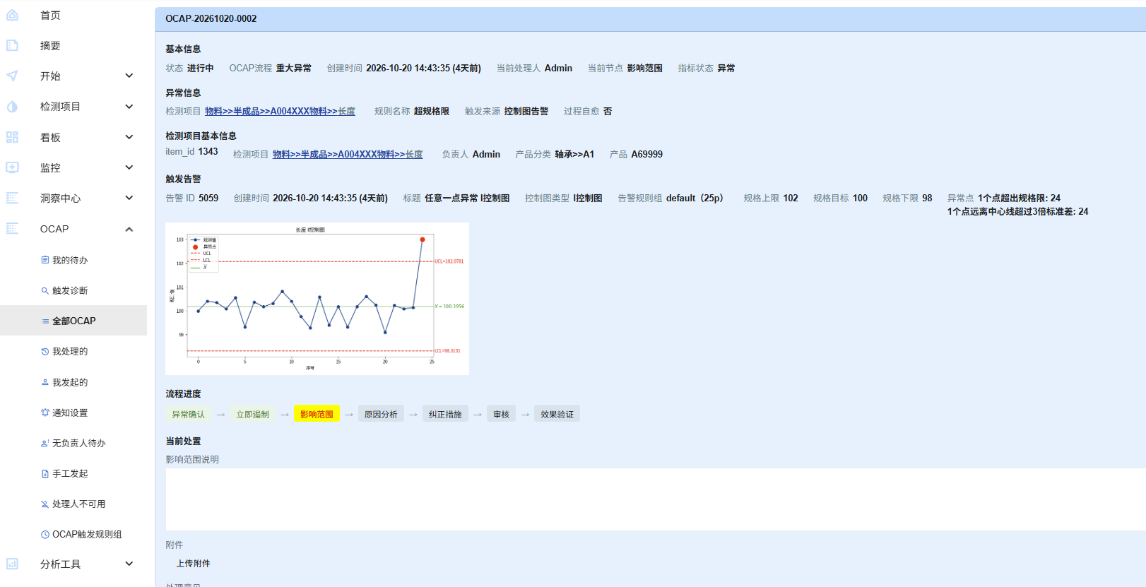 OCAP 异常处置单，含控制图快照与流程节点