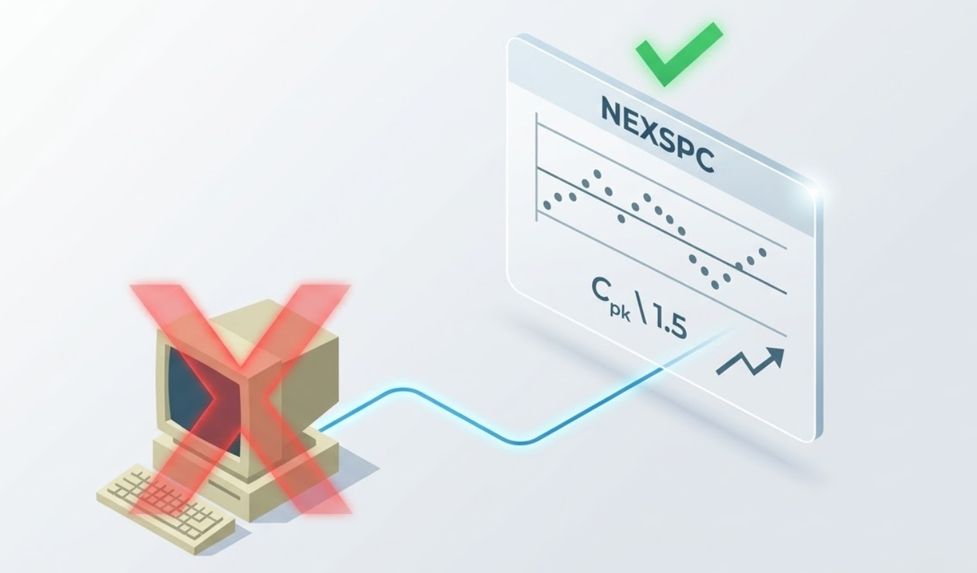 是时候淘汰嵌入式SPC工作站了 | 设备自带SPC vs 中心化Web SPC