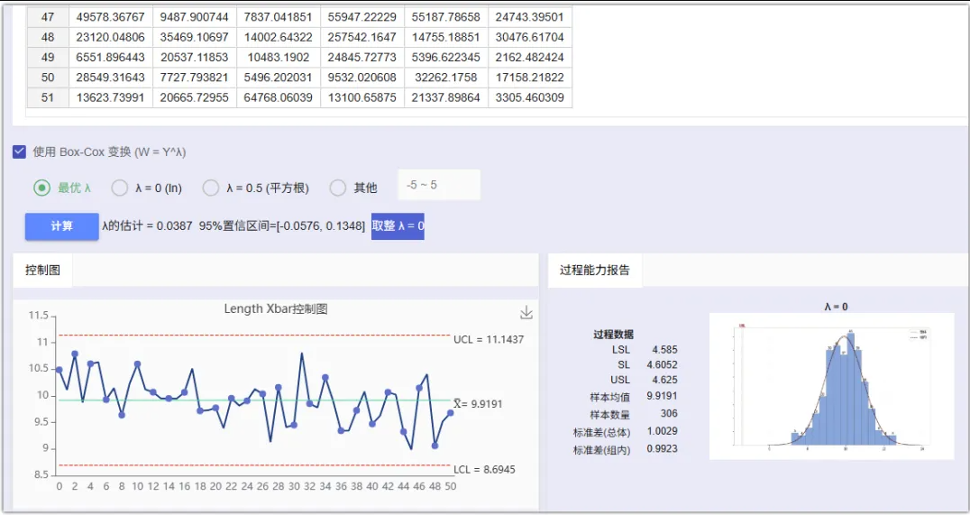 斌果SPC从4.0到4.3的进化