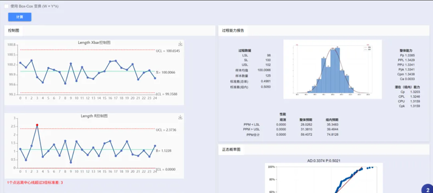 CPK计算还在用Excel？Out了！3分钟出图+自动判异，斌果SPC火了