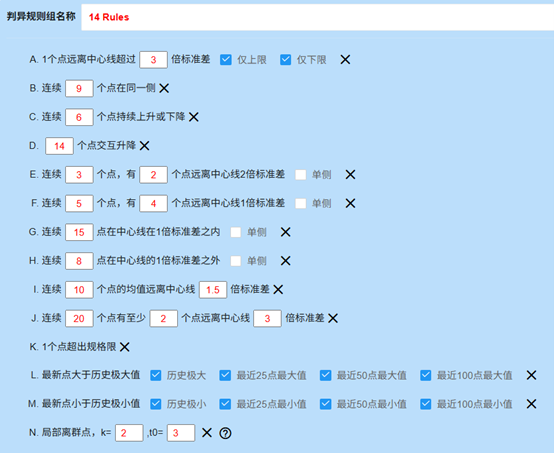 实战中更灵活的SPC判异逻辑
