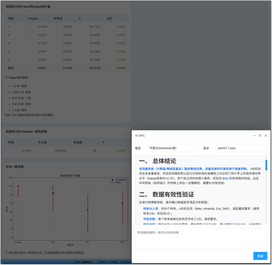 玩转SPC系列05：SPC如何结合AI大模型