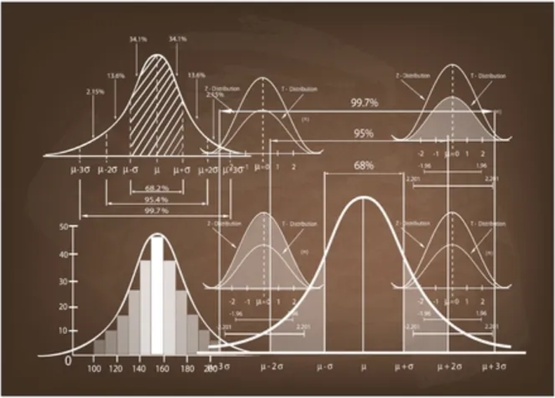 统计学：质量管理的科学密码